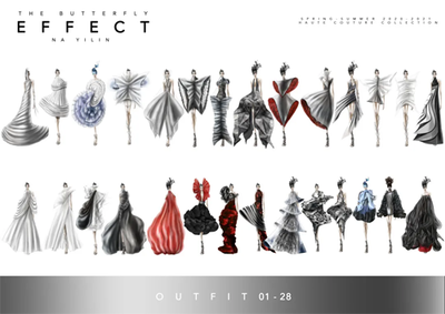 干貨 | 5步教你搞定服裝設(shè)計(jì)作品集（附馬蘭歐尼學(xué)生范例）