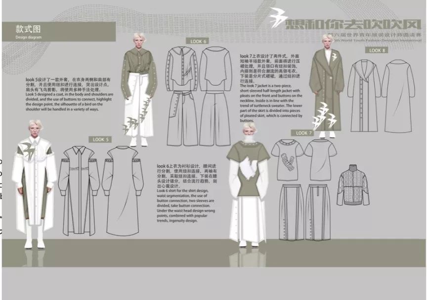 《參賽服裝效果圖》精品課程 連續(xù)入圍17個(gè)大賽的秘訣分享